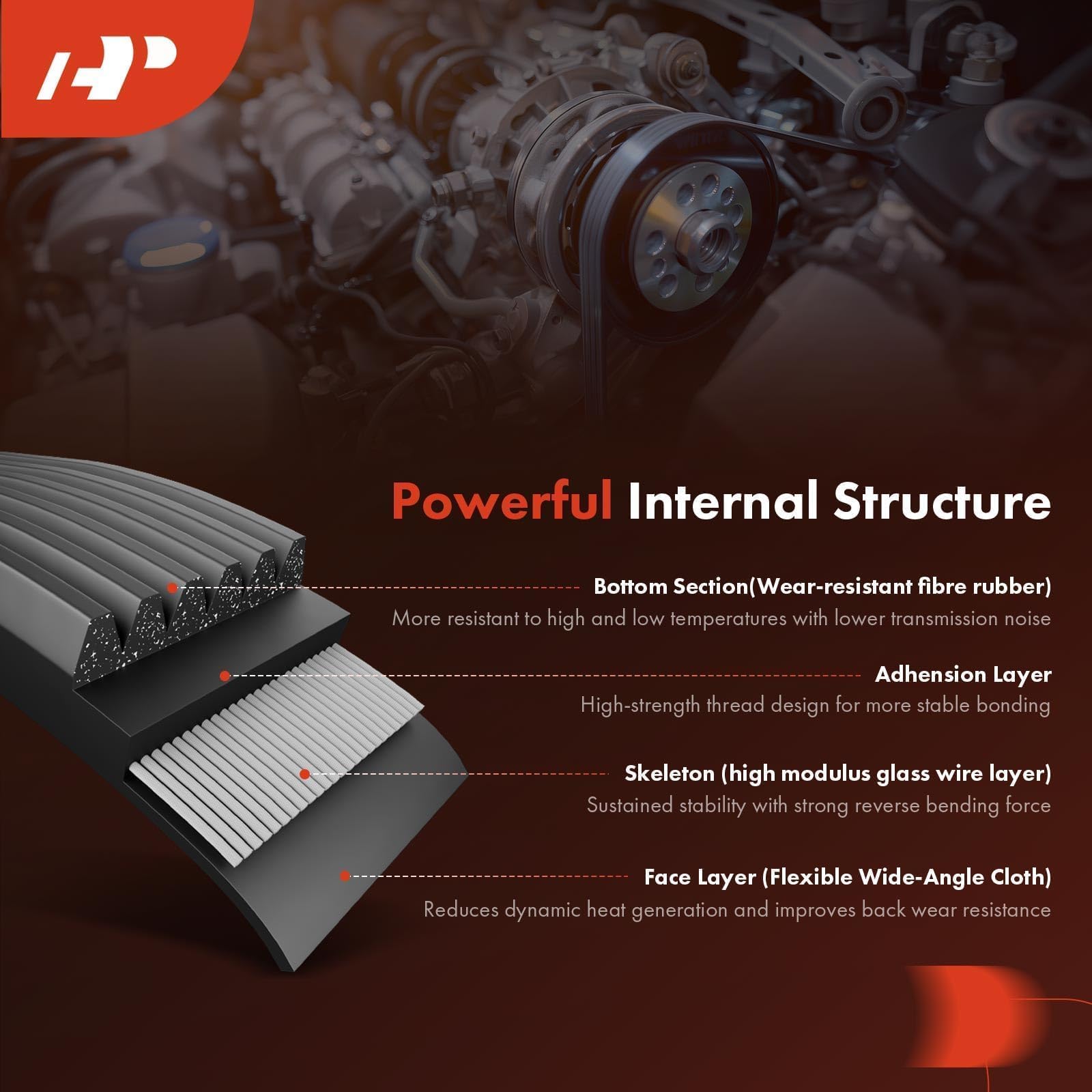 A-Premium belt EPDM surface texture close-up showing durable material resistance