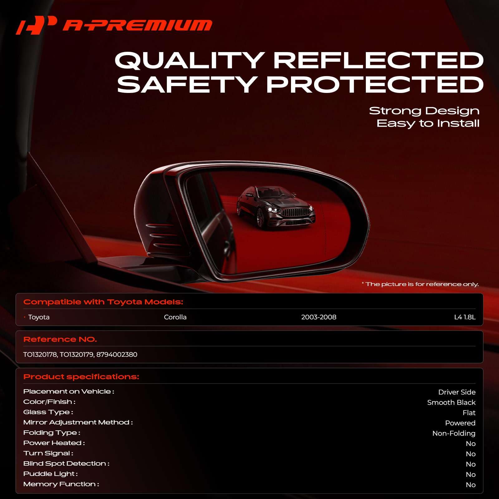 A-Premium side-angle shot highlighting streamlined profile and durable housing