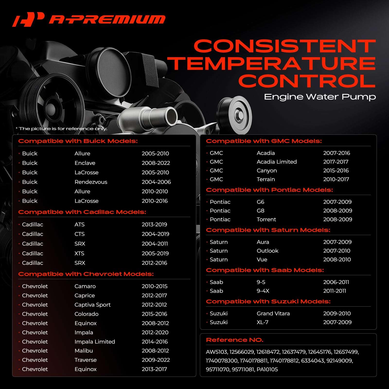 A-Premium side detail of aluminum casting — durable corrosion resistance