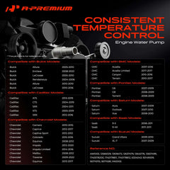 A-Premium side detail of aluminum casting — durable corrosion resistance