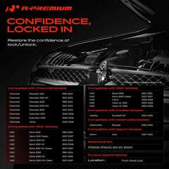 A-Premium side profile latch detail highlighting compact form and alignment