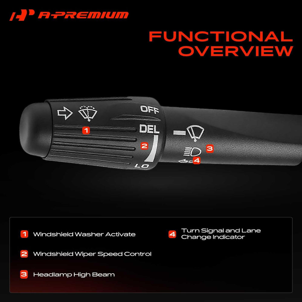 A-Premium side profile lever demonstrating ergonomic reach advantage