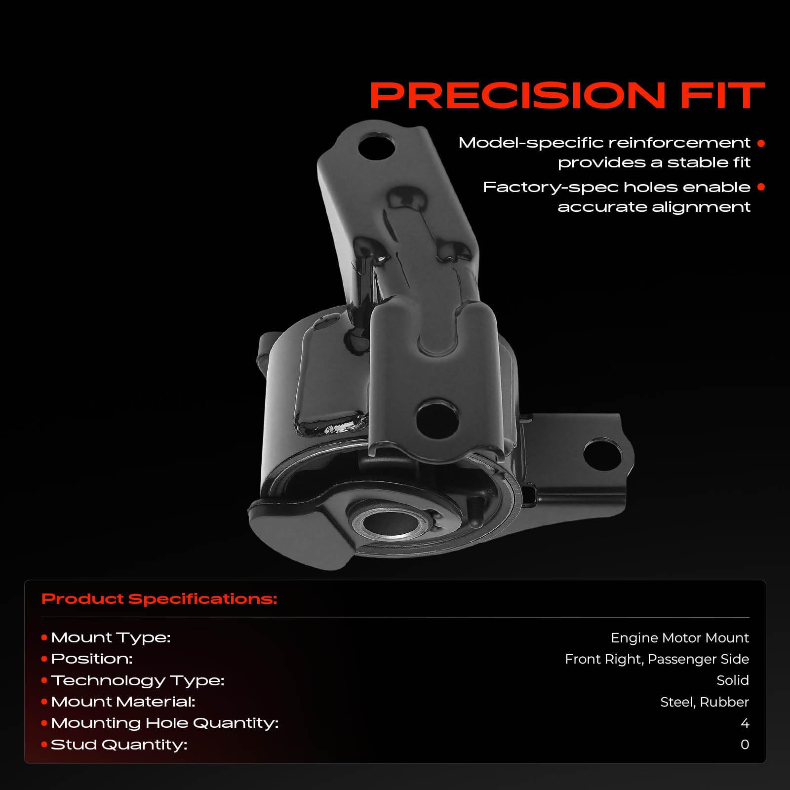 A-Premium side profile of the mount showing fit and robust construction benefit