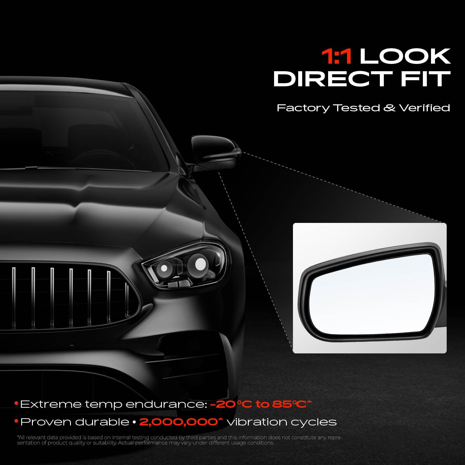 A-Premium side profile mounted on door showing correct OEM alignment