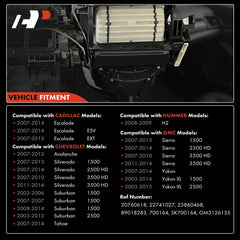 A-Premium side profile mounted illustrating compact fit advantage