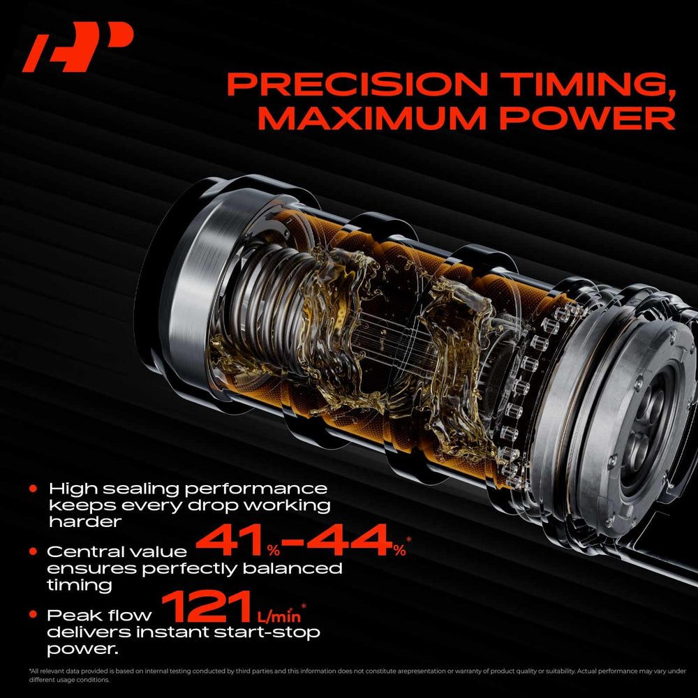 A-Premium side profile of solenoid illustrating durable plastic housing and fit