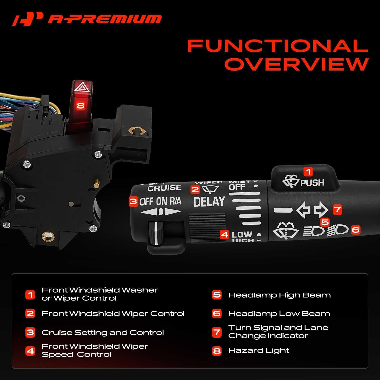 A-Premium side profile illustrating compact design and precise mounting