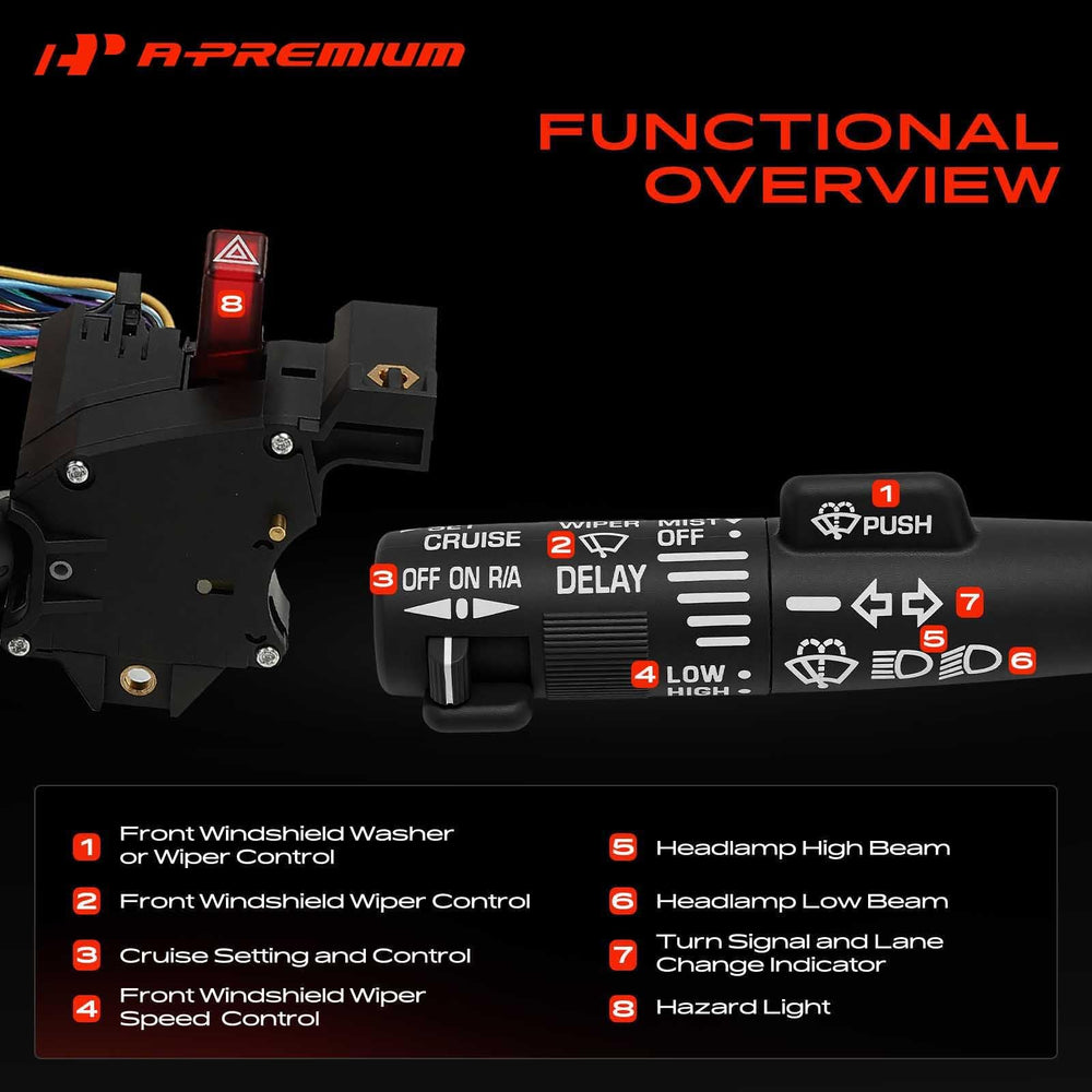 A-Premium side profile illustrating compact design and precise mounting