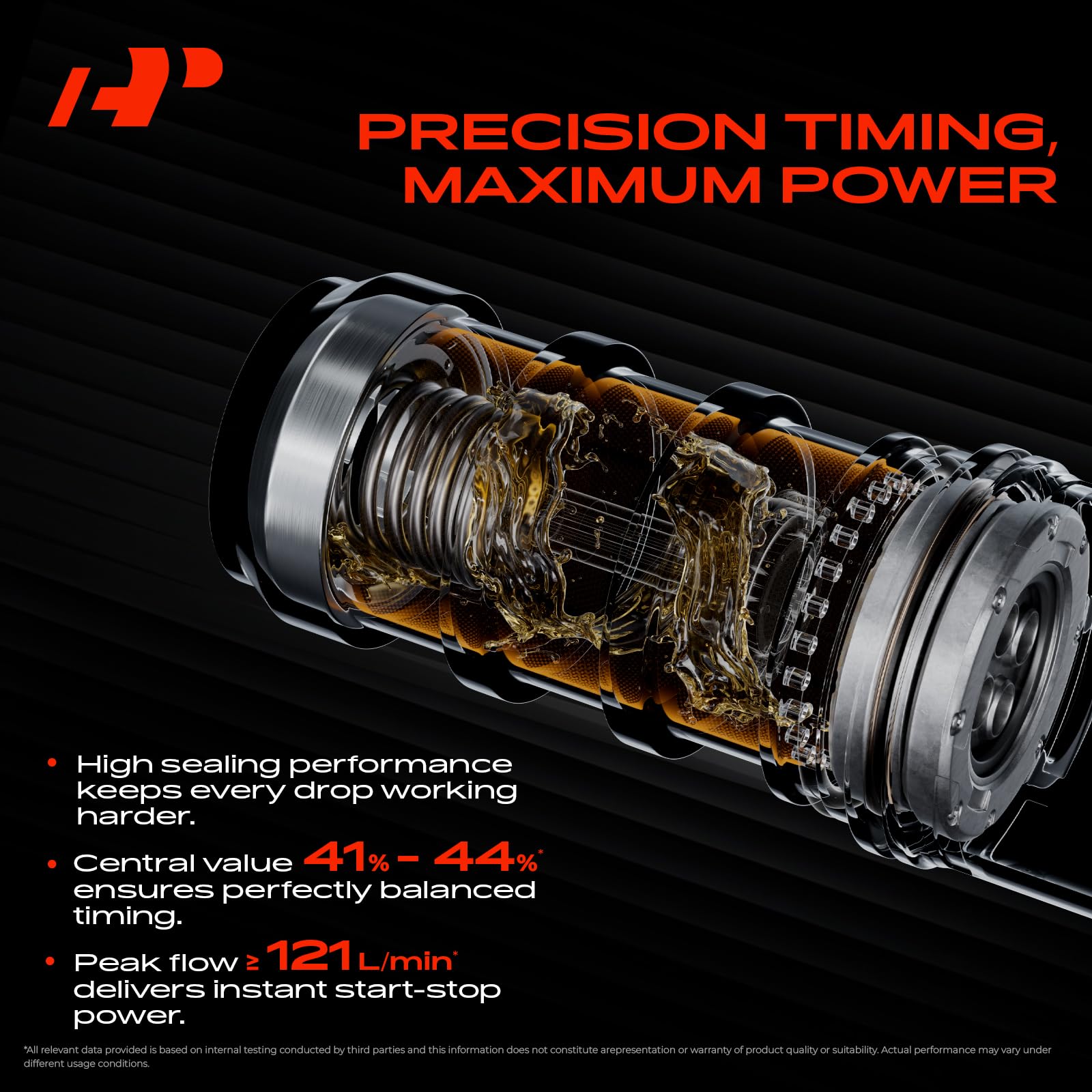 A-Premium side profile showing solenoid dimensions for correct replacement