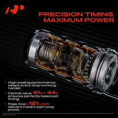 A-Premium side profile showing solenoid dimensions for correct replacement