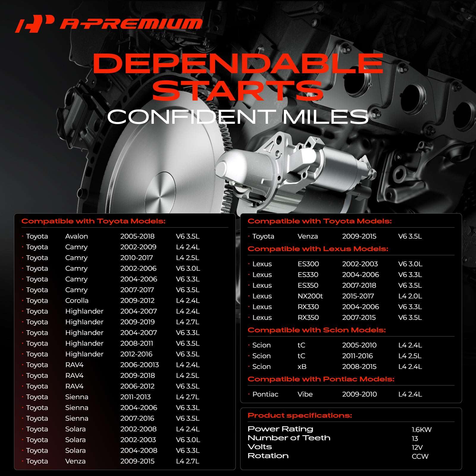 A-Premium starter back label with reference numbers for correct match
