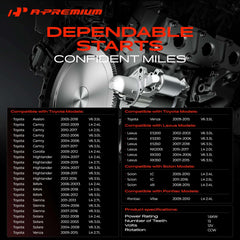 A-Premium starter back label with reference numbers for correct match