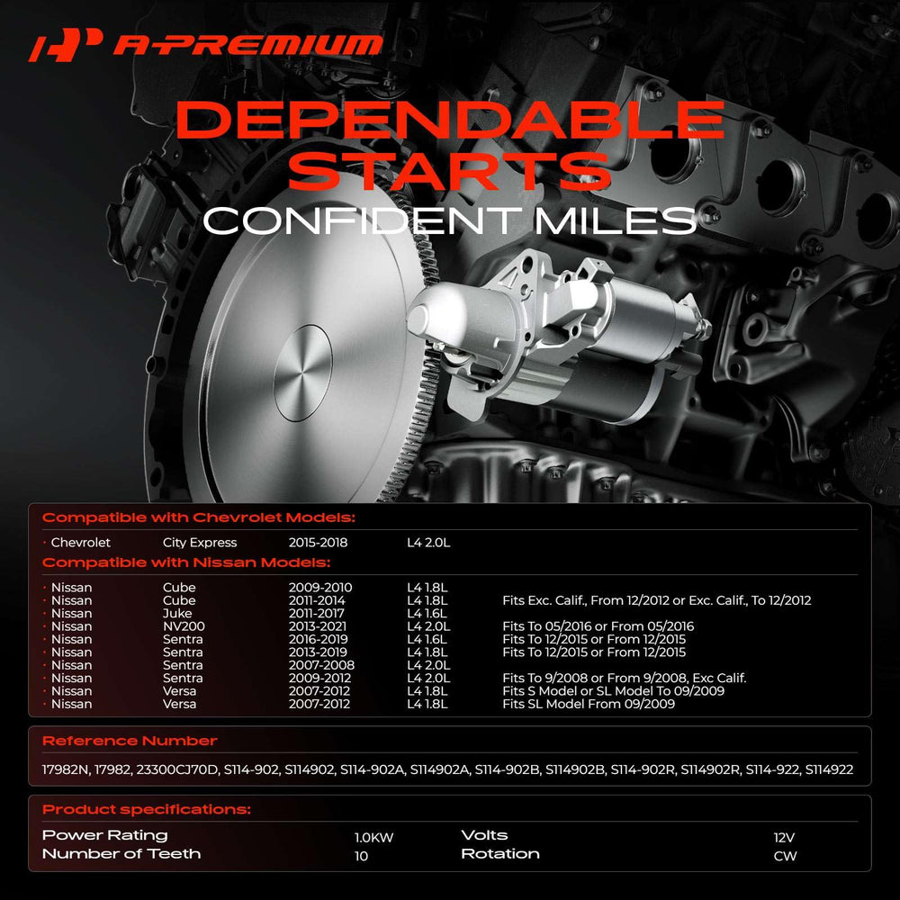 A-Premium drive gear close-up highlighting precise 10-tooth engagement