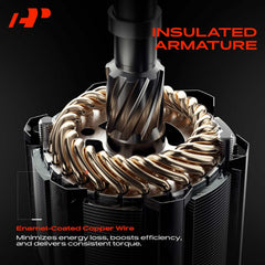 A-Premium starter electrical terminals detail showing clean connectors for reliable power transfer benefit