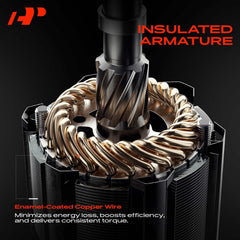 A-Premium starter electrical terminals detail for clear wiring identification