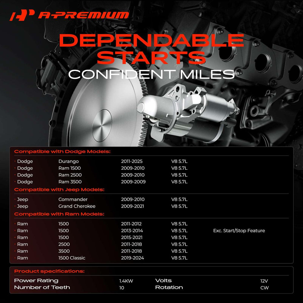 A-Premium mounting face detail that ensures correct bolt alignment
