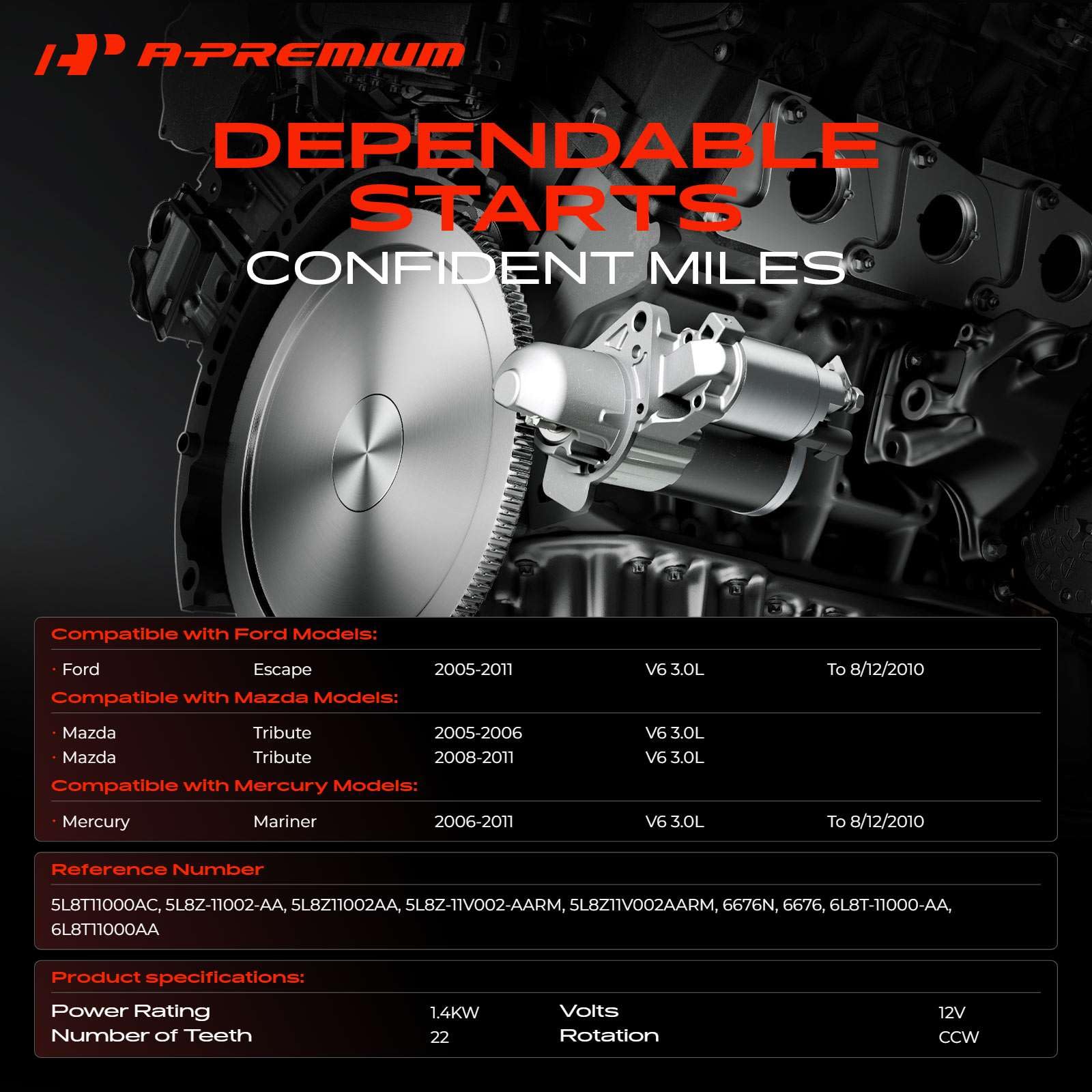 A-Premium starter pinion close-up highlighting 22 teeth for correct engagement
