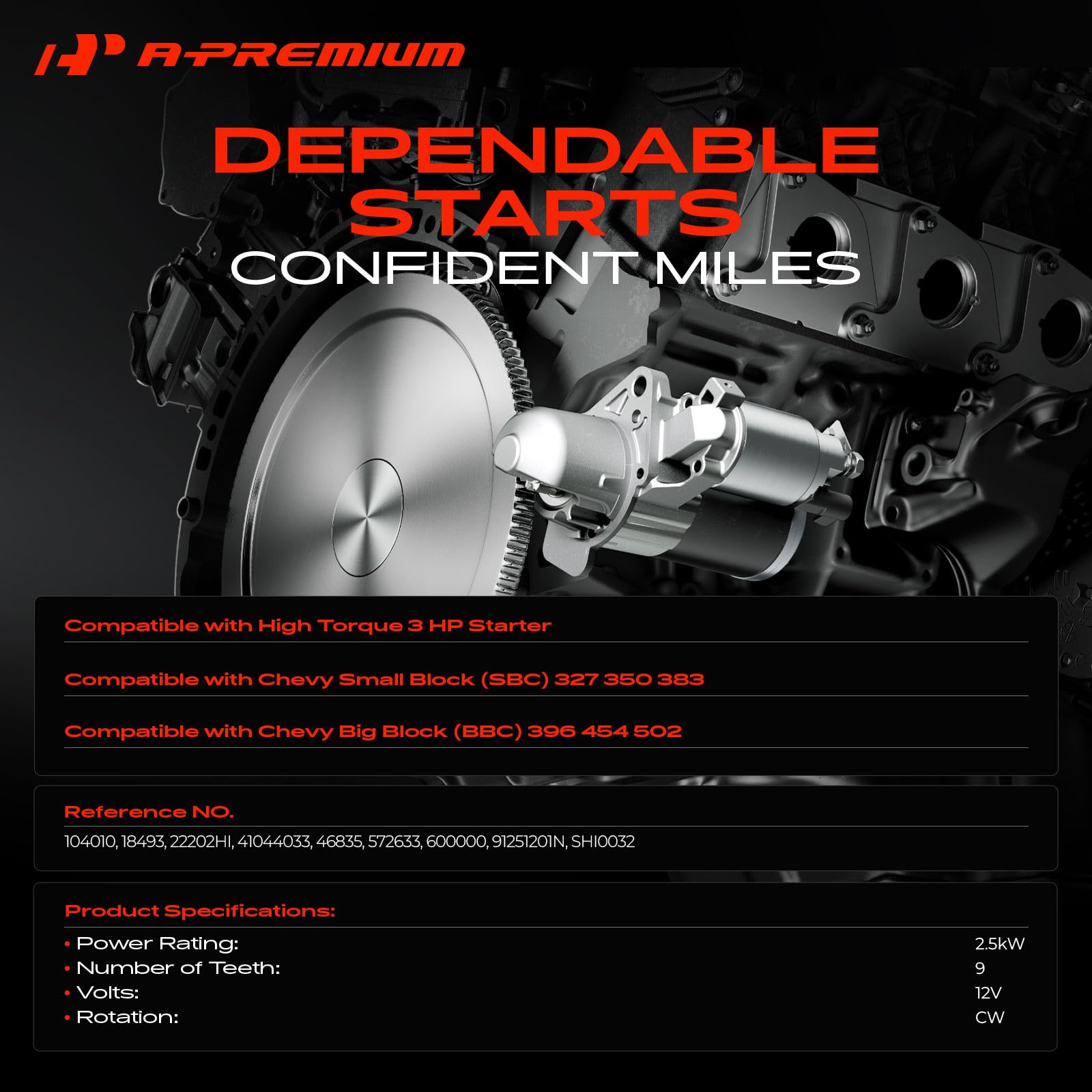 A-Premium starter side profile highlighting compact high-torque design