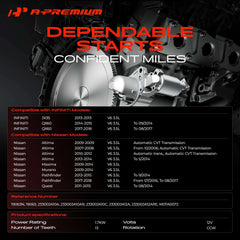 A-Premium starter side profile highlighting compact design and durable casing