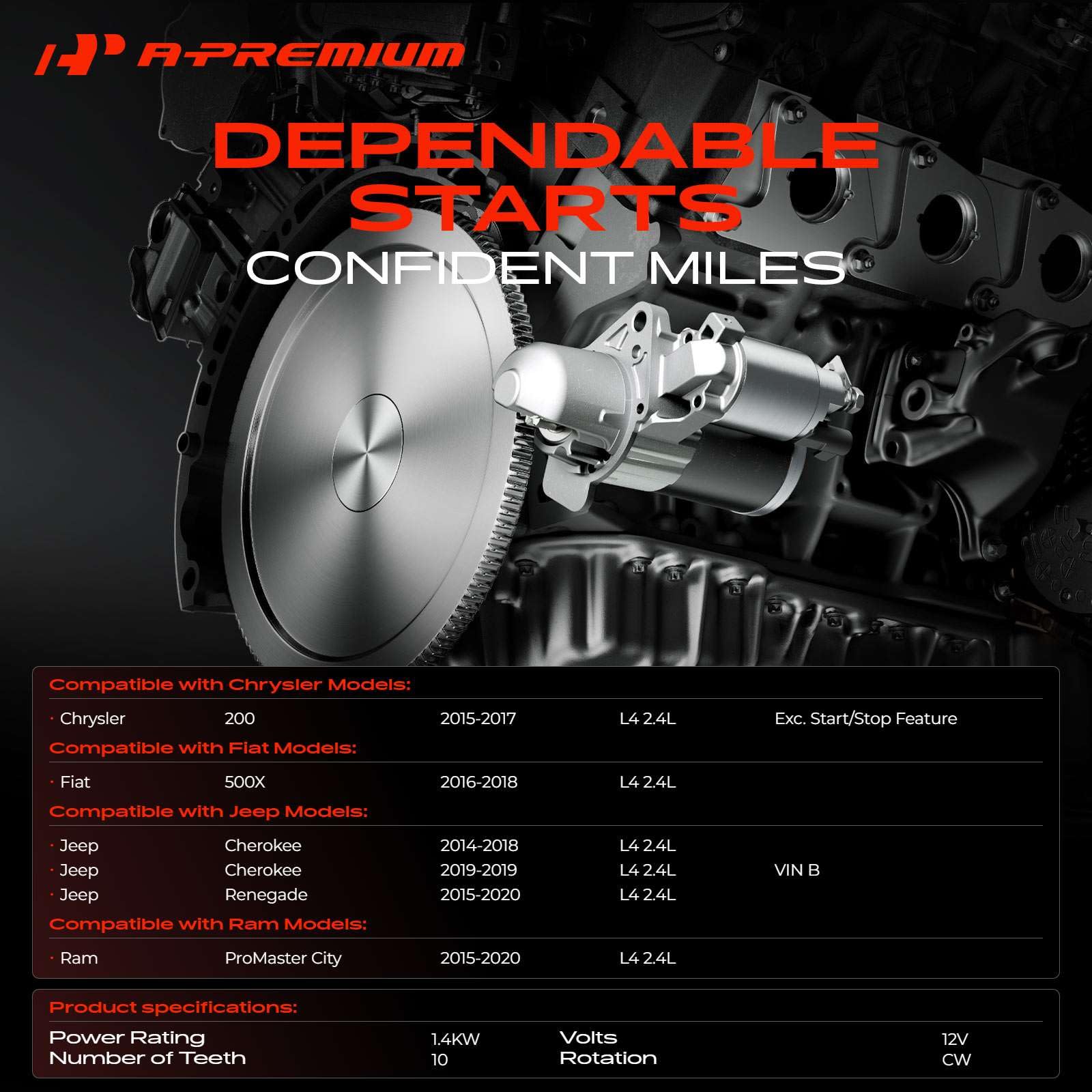 A-Premium starter side profile highlighting mounting points for easy install
