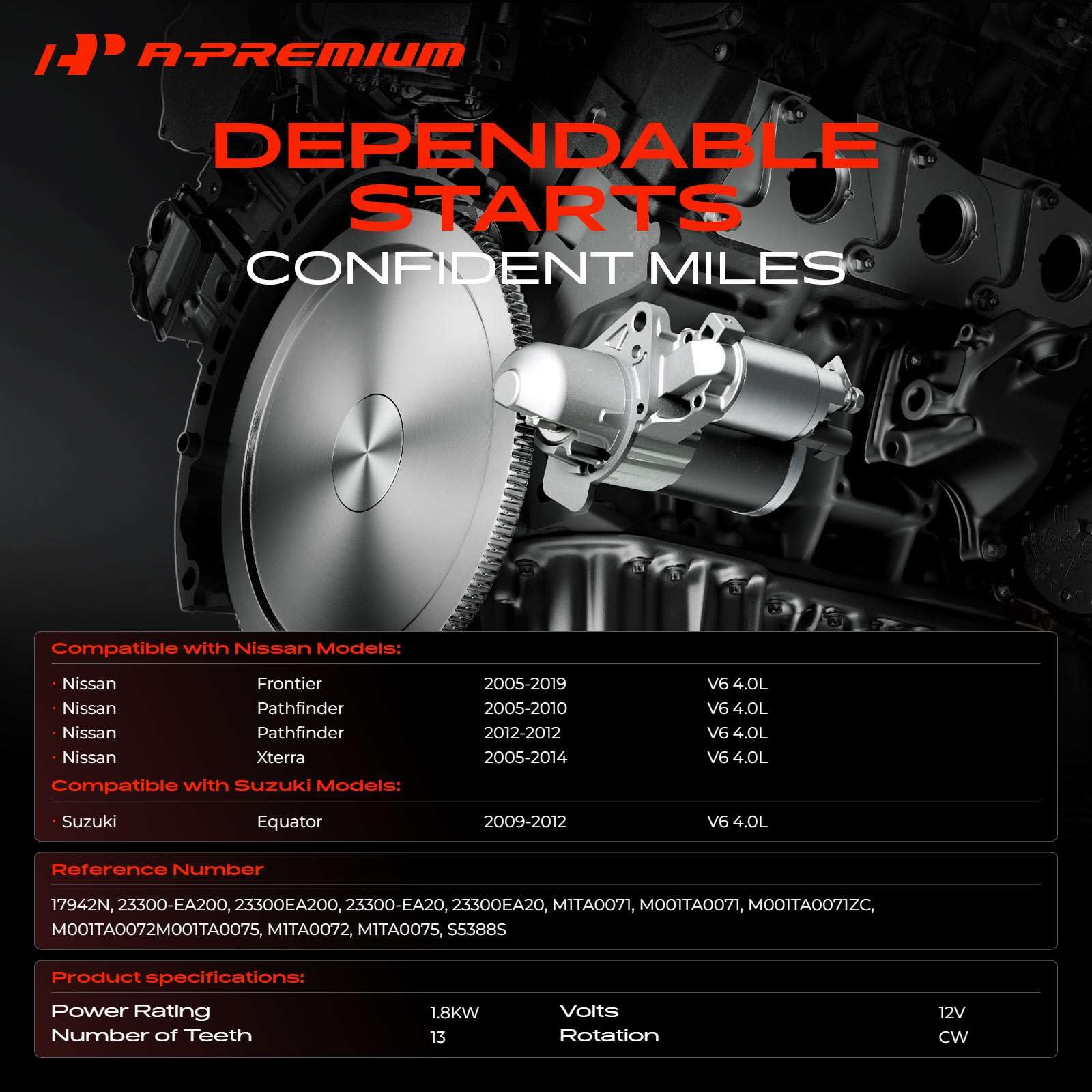 A-Premium side profile highlighting compact design and durable shell