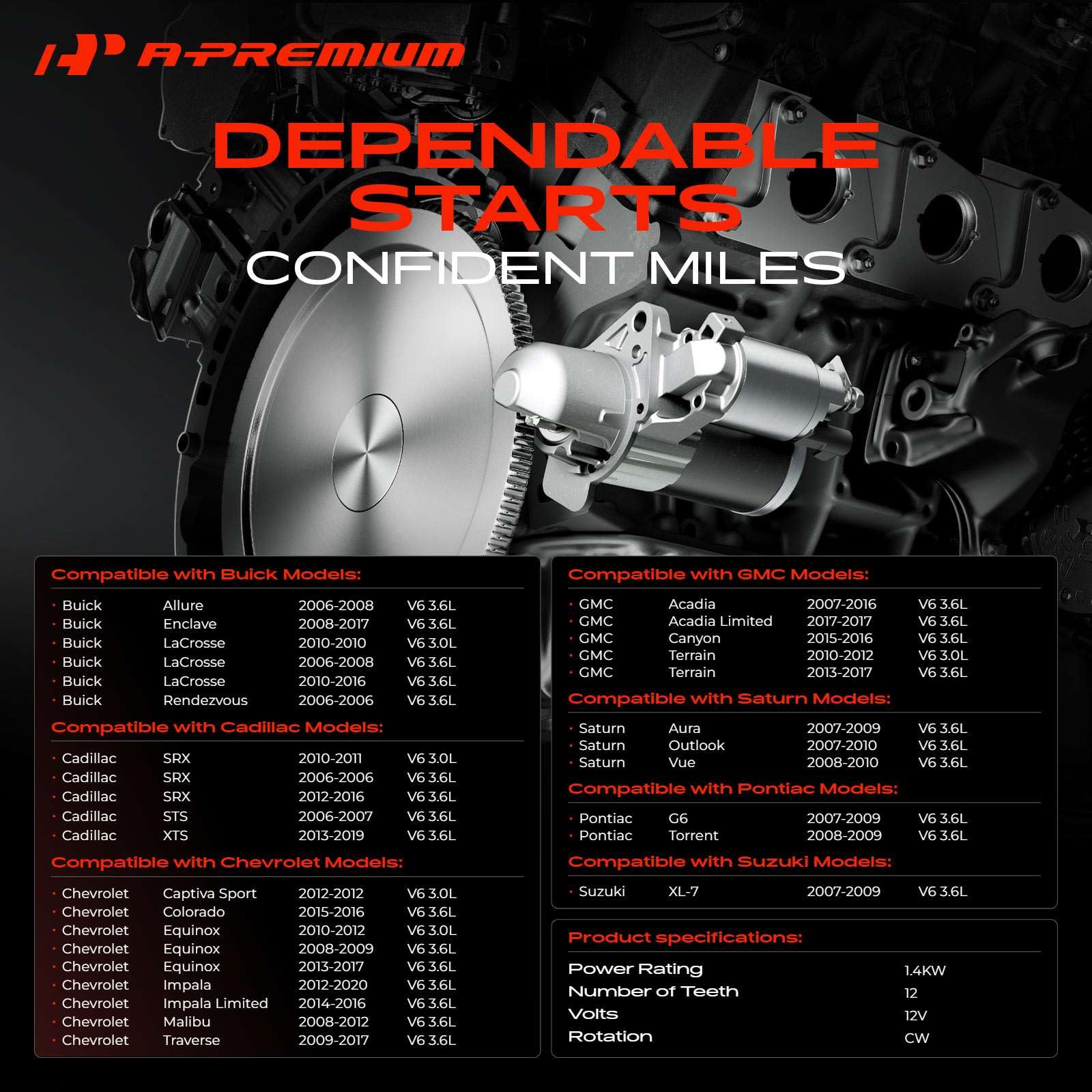 A-Premium starter side profile highlighting compact design for easy installation