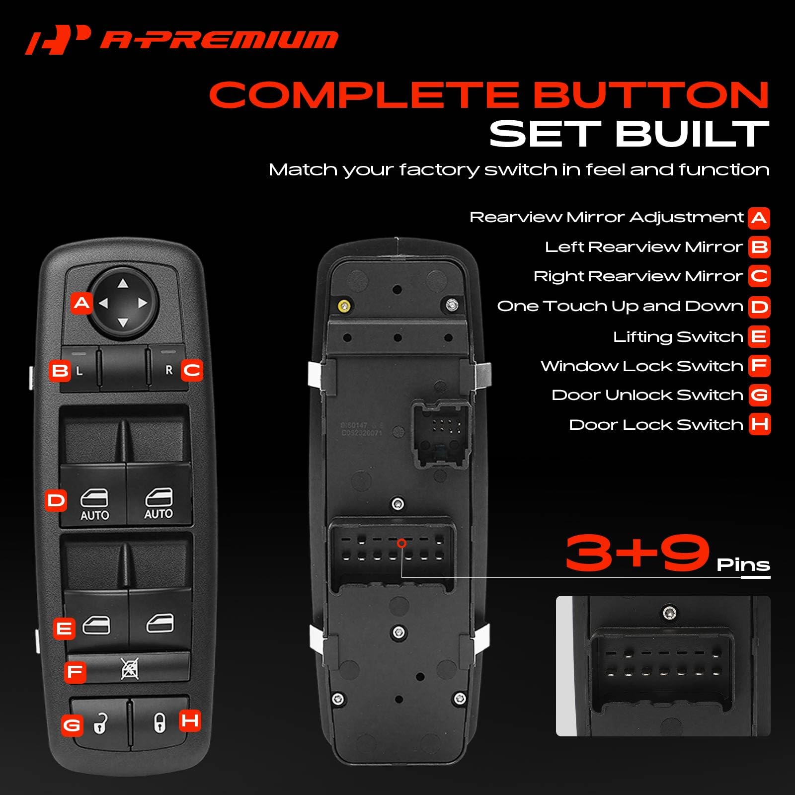 A-Premium rear view of connector pins showing correct pin layout benefit
