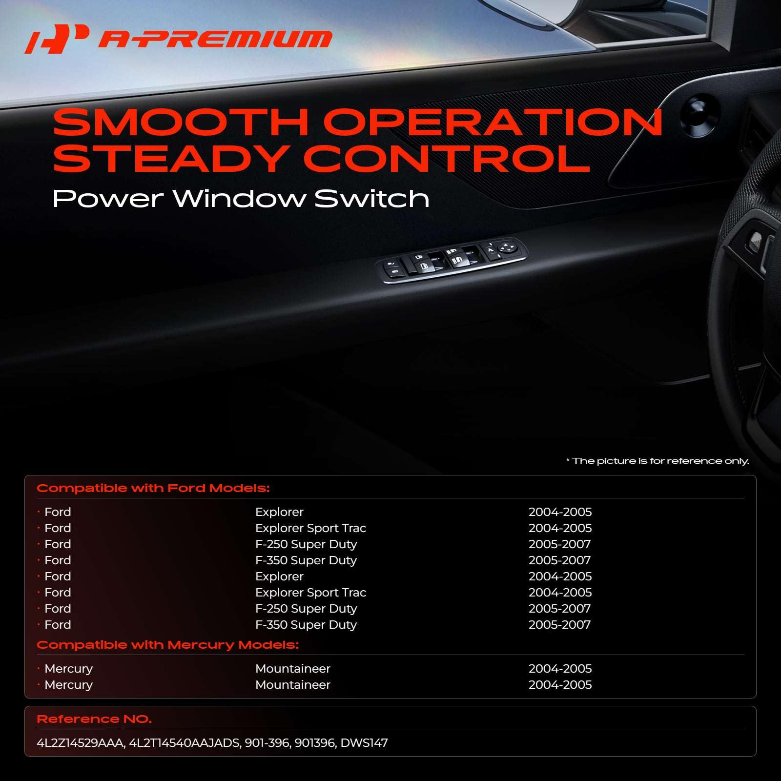 A-Premium switch rear terminals visible demonstrating correct pins