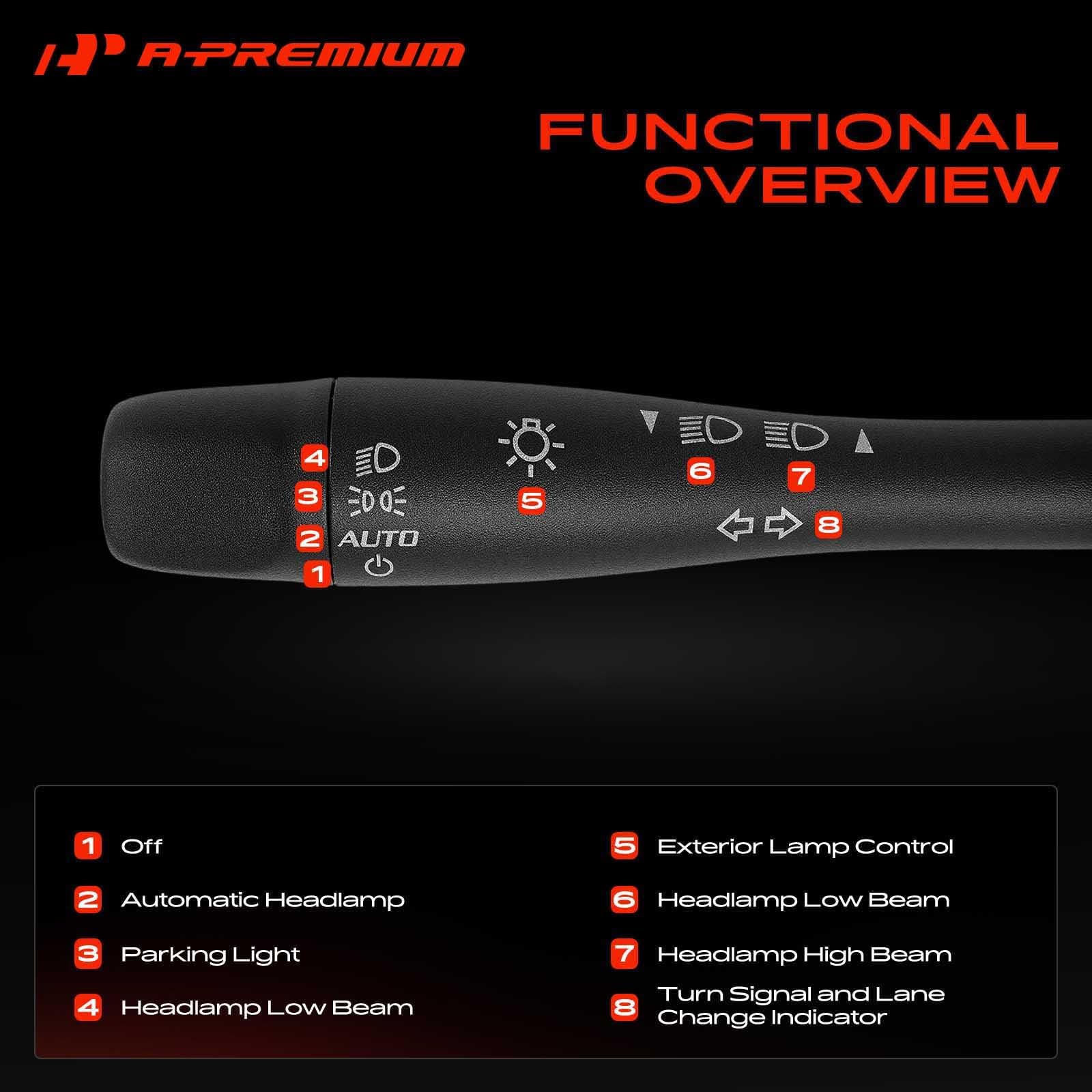 A-Premium connector and wiring close-up showing secure terminals for easy plug-in replacement
