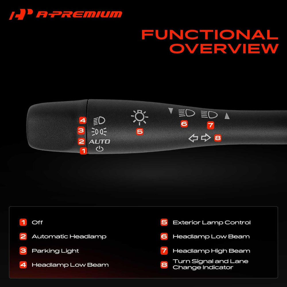 A-Premium connector and wiring close-up showing secure terminals for easy plug-in replacement