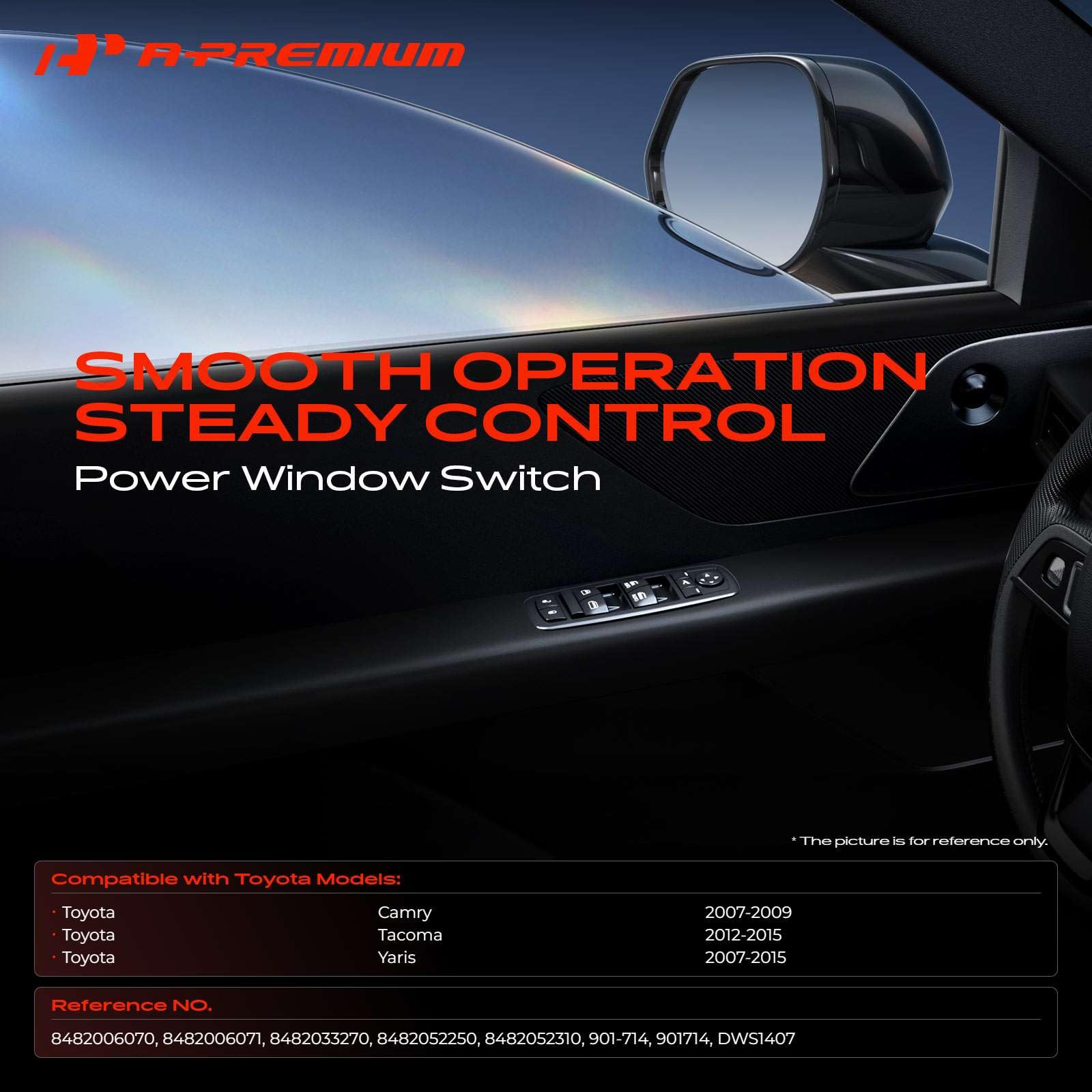 A-Premium side profile detail highlighting durable plastic housing and long life benefit