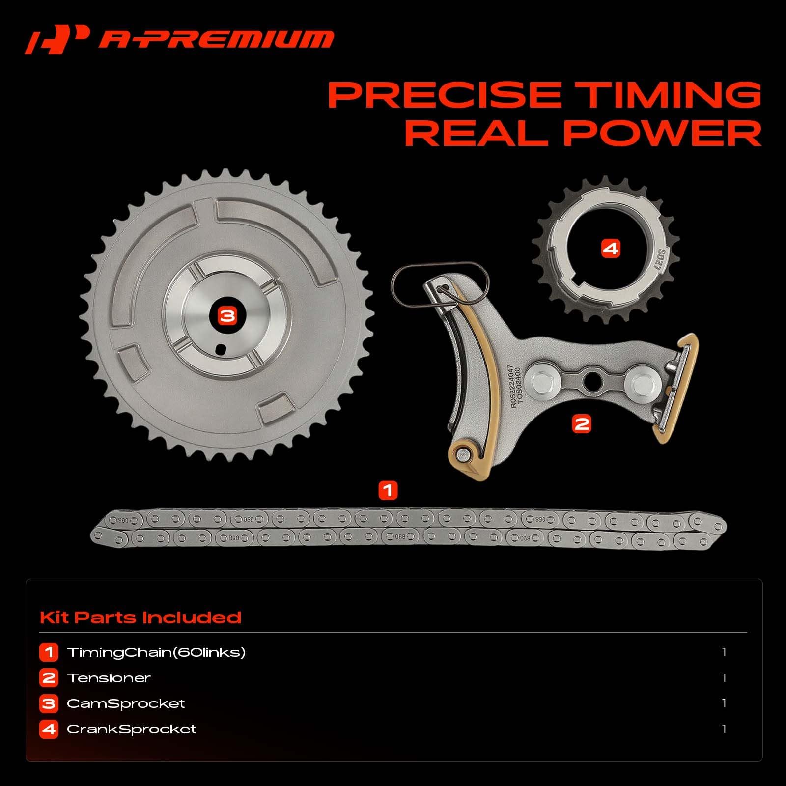 A-Premium tensioner detail highlighting precision finish and consistent tension benefit