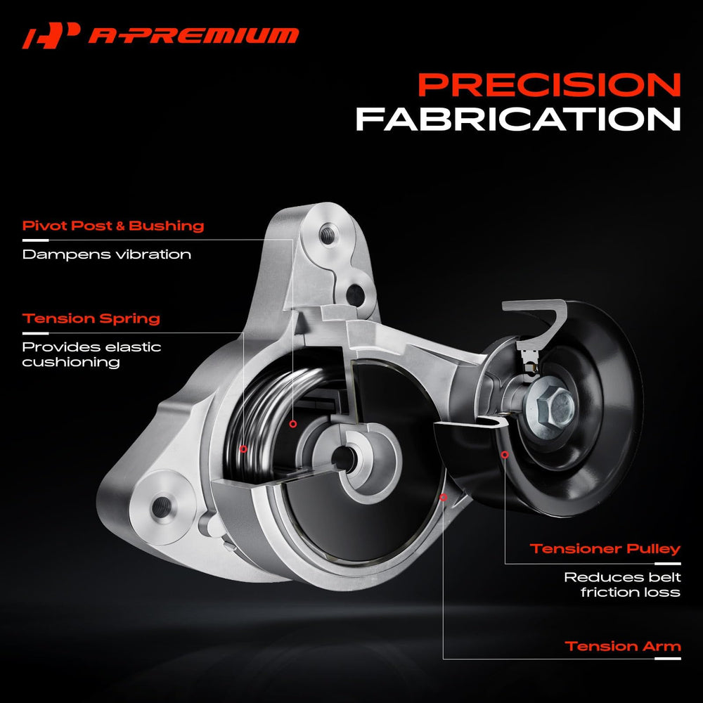 A-Premium mounting holes detail ensuring correct bolt alignment