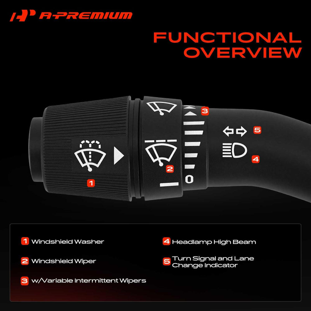 A-Premium terminal block detail displaying 9+10 pin layout for correct connection