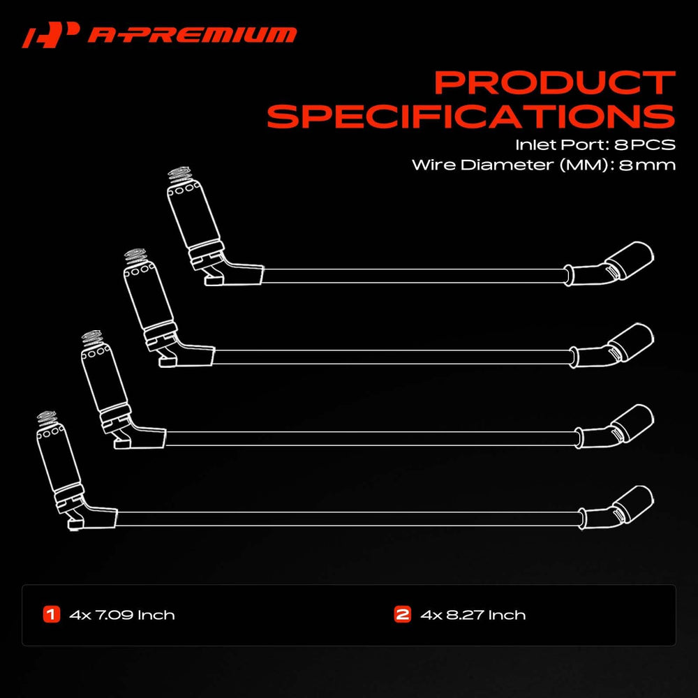 A-Premium terminal and boot end view highlighting snug connector fit for secure spark transfer
