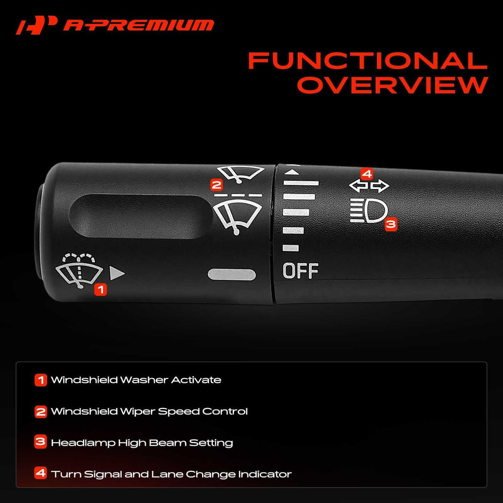 A-Premium 20-pin terminal connector view showing secure electrical fitment
