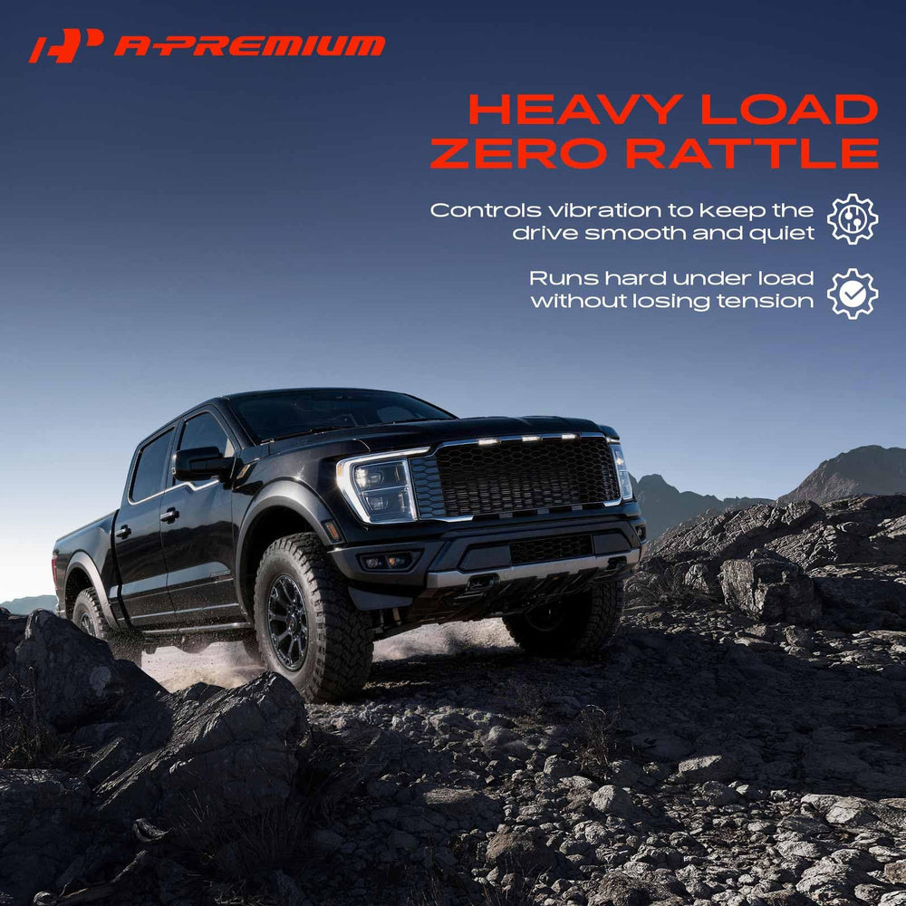 A-Premium belt rib texture close-up showing durable material and traction