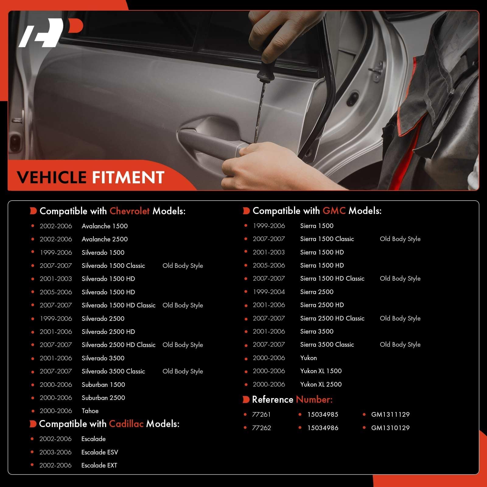 A-Premium textured black finish close-up with durable appearance and scratch resistance benefit