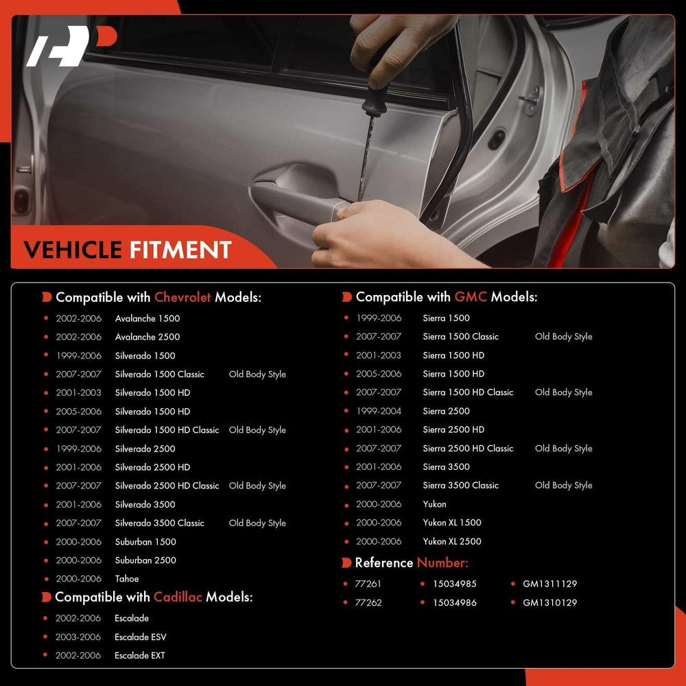 A-Premium textured black finish close-up with durable appearance and scratch resistance benefit