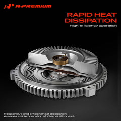 A-Premium thermal element detail showing temperature-activated engagement benefit