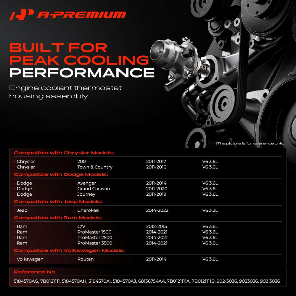 A-Premium rear mounting points visible for precise bolt alignment benefit