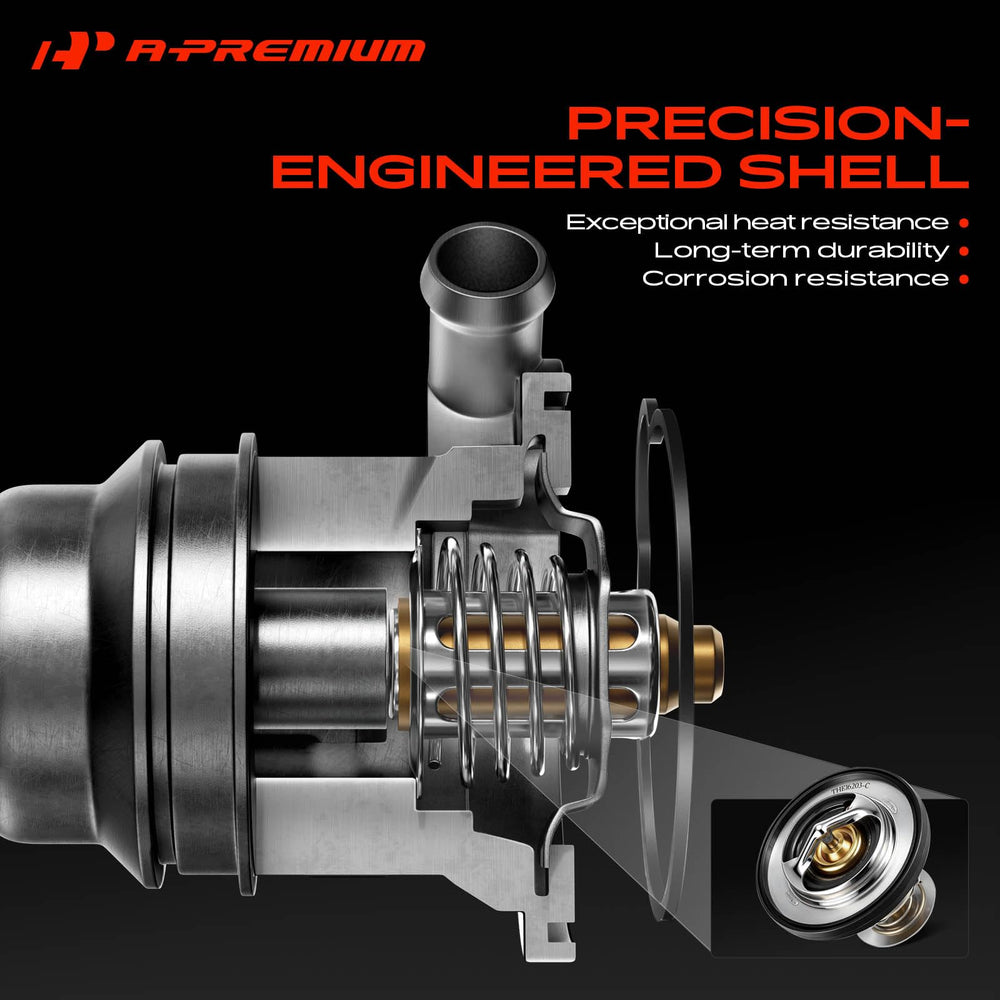A-Premium close-up of gasket seat ensuring leak-free sealing benefit