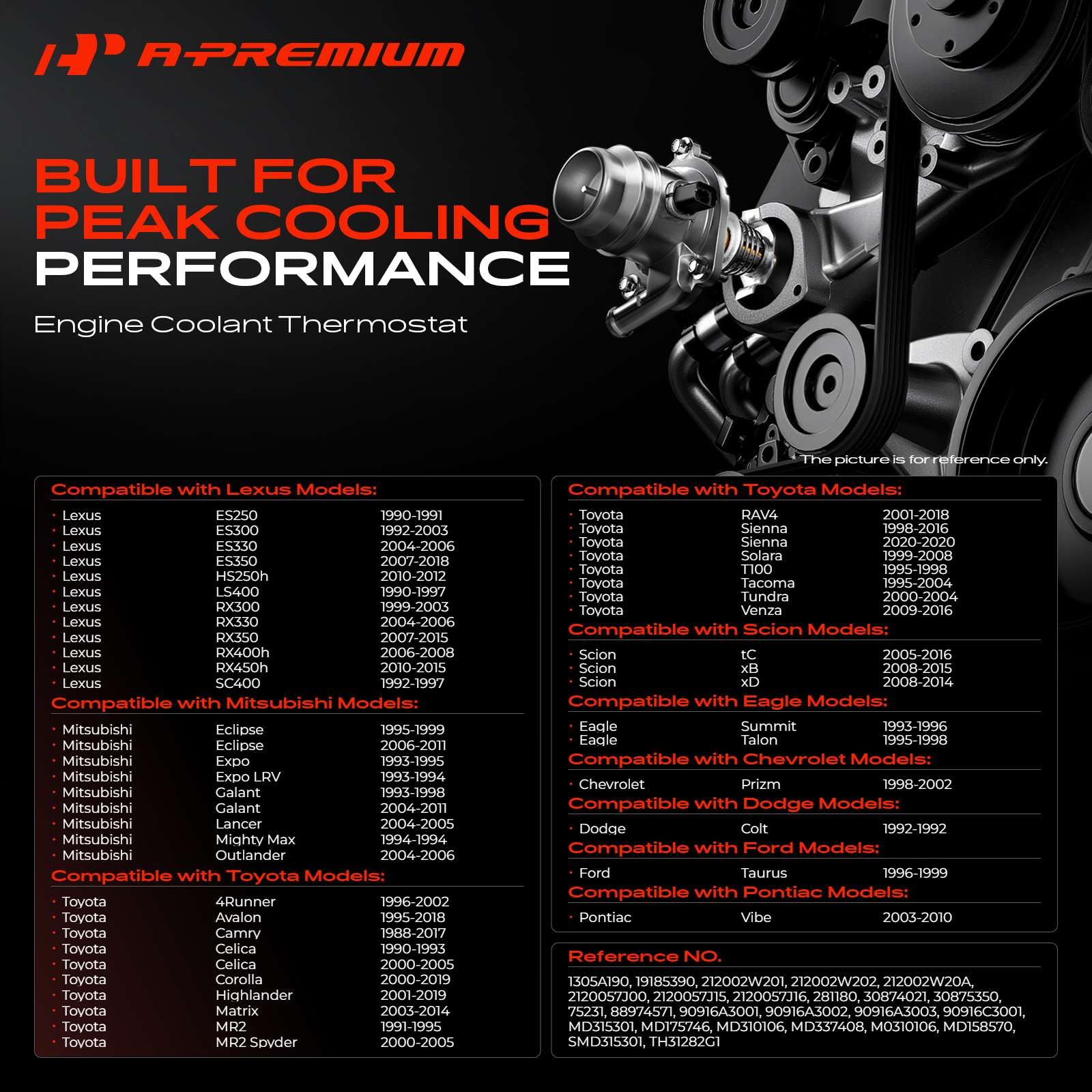 A-Premium included rubber seal and gasket ready for leak-free installation