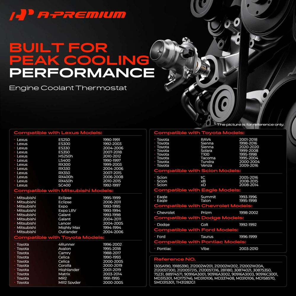 A-Premium included rubber seal and gasket ready for leak-free installation