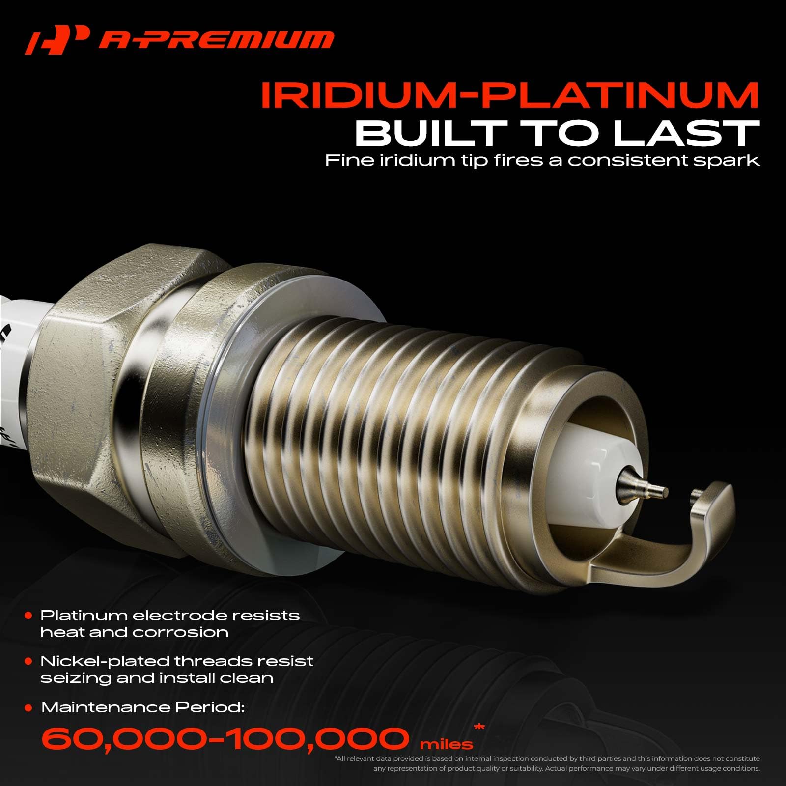 A-Premium threaded section and reach detail for correct fit