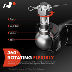 A-Premium image of thread diameter label clarifying correct fit and simplified installation