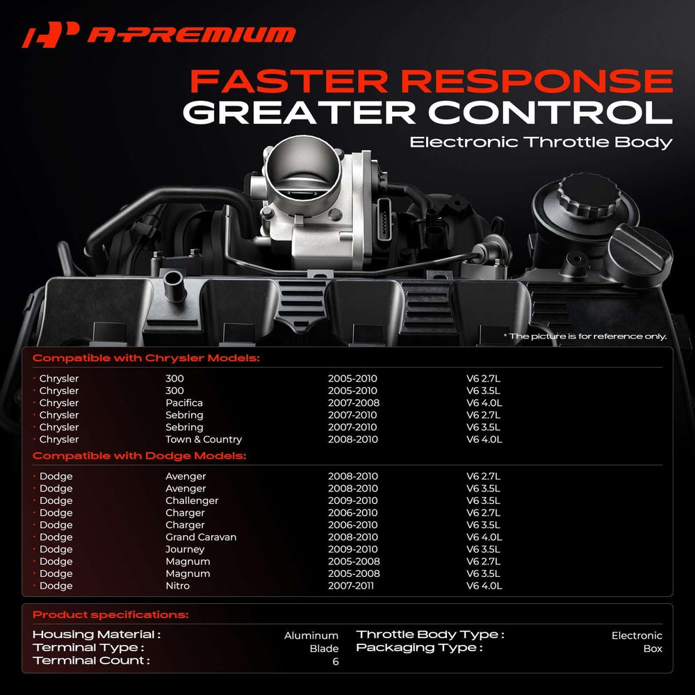 A-Premium angled mounted throttle body illustrating solid construction and alignment