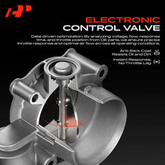 A-Premium 6-pin female blade connector detail for accurate electrical fitment