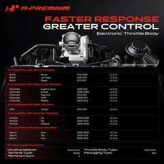 Close-up of throttle plate on A-Premium unit showing smooth bore for precise airflow