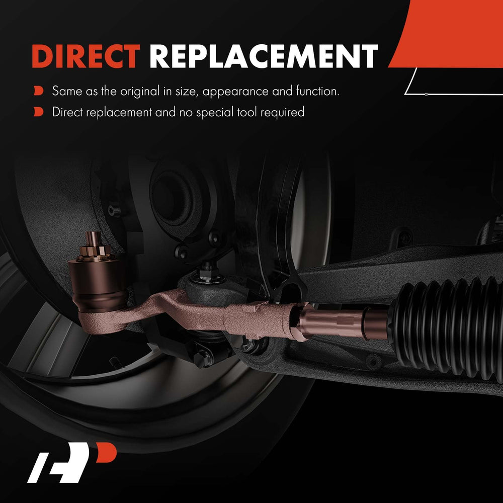 A-Premium threaded shank detail illustrating easy alignment adjustment